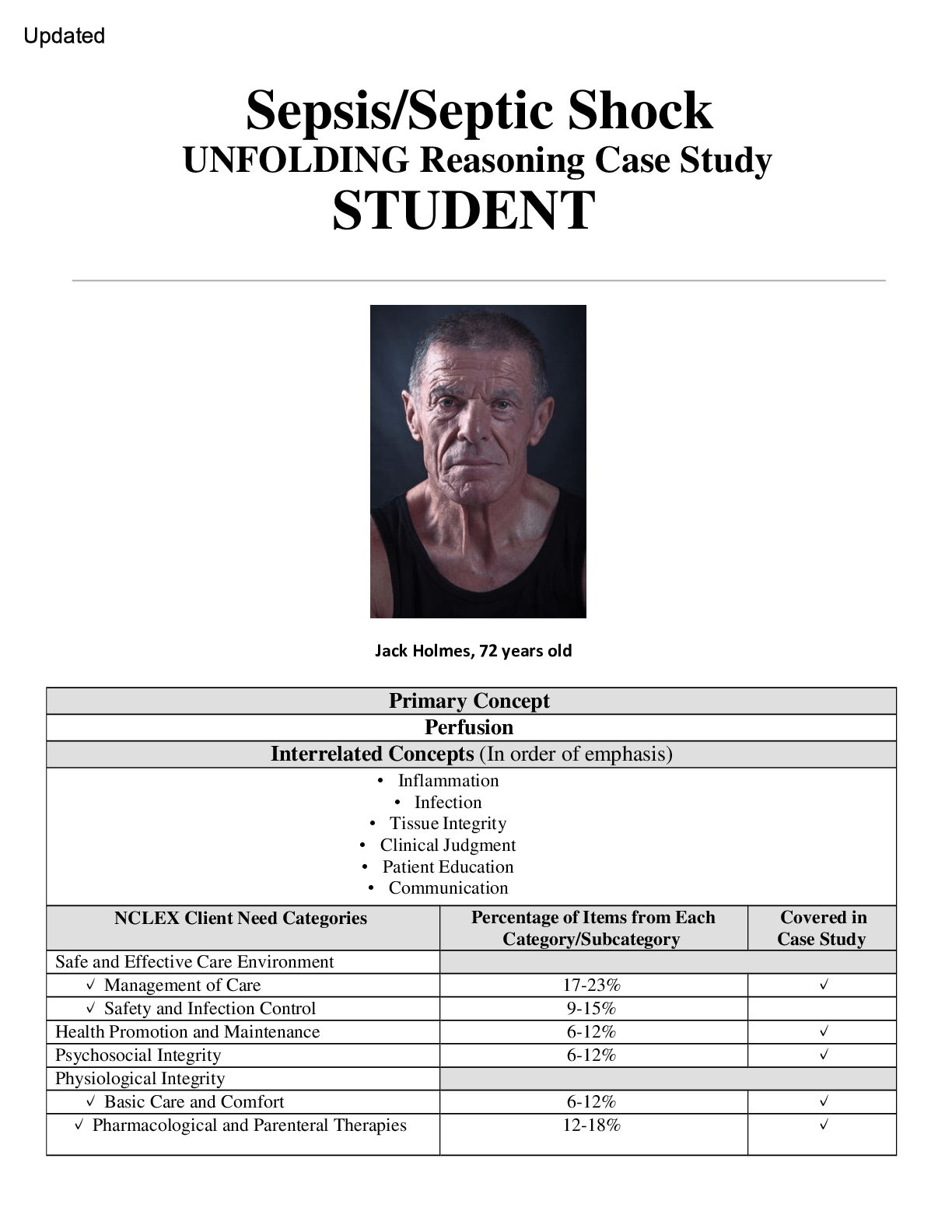 (answered) Sepsis/Septic Shock UNFOLDING Reasoning Case Study, Jack